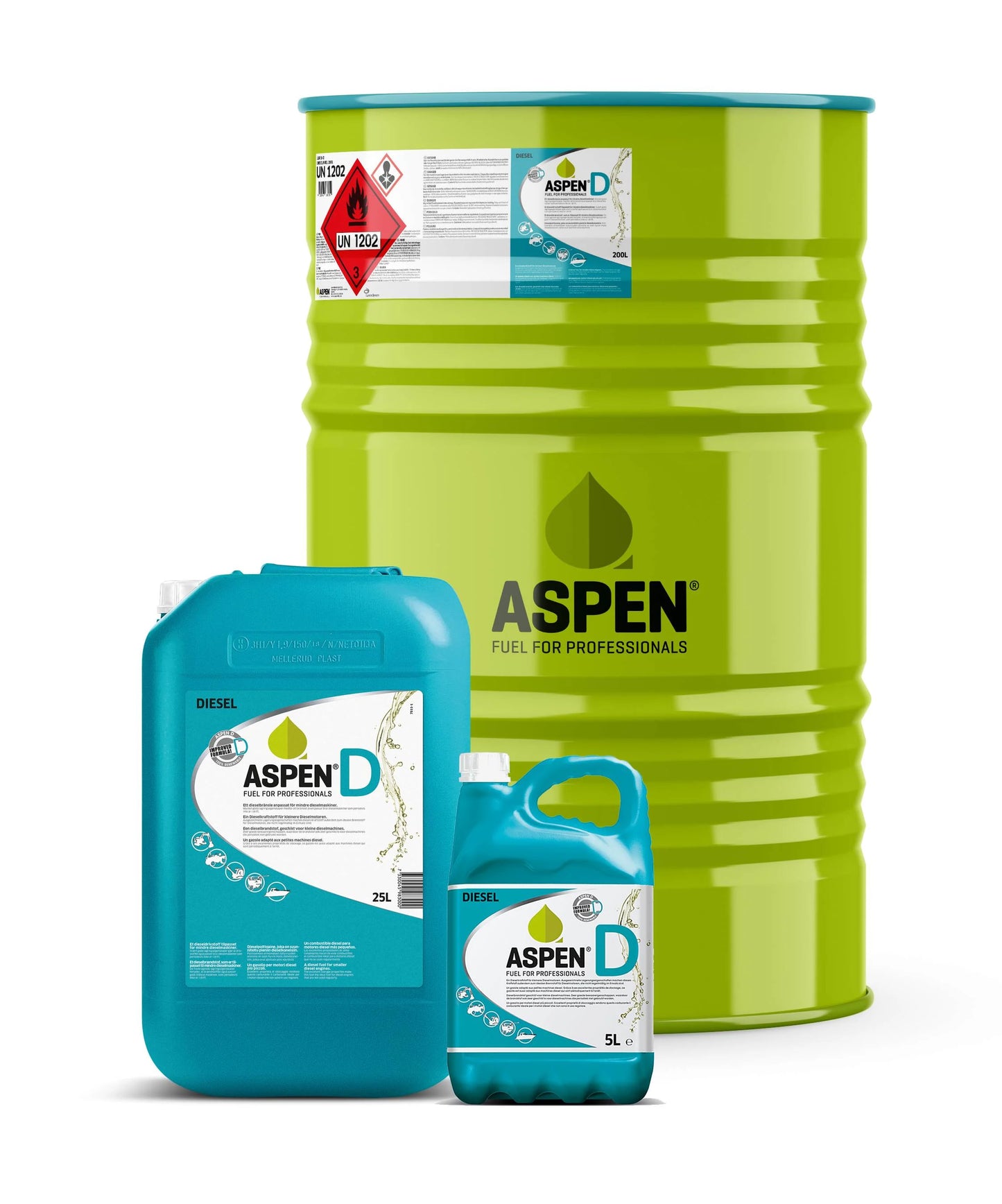 ASPEN - Diesel (ASPEN-D)